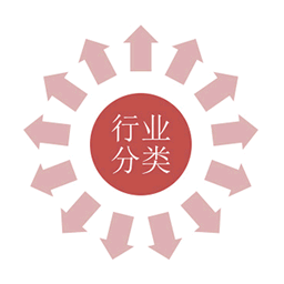 天津万宏金属回收网